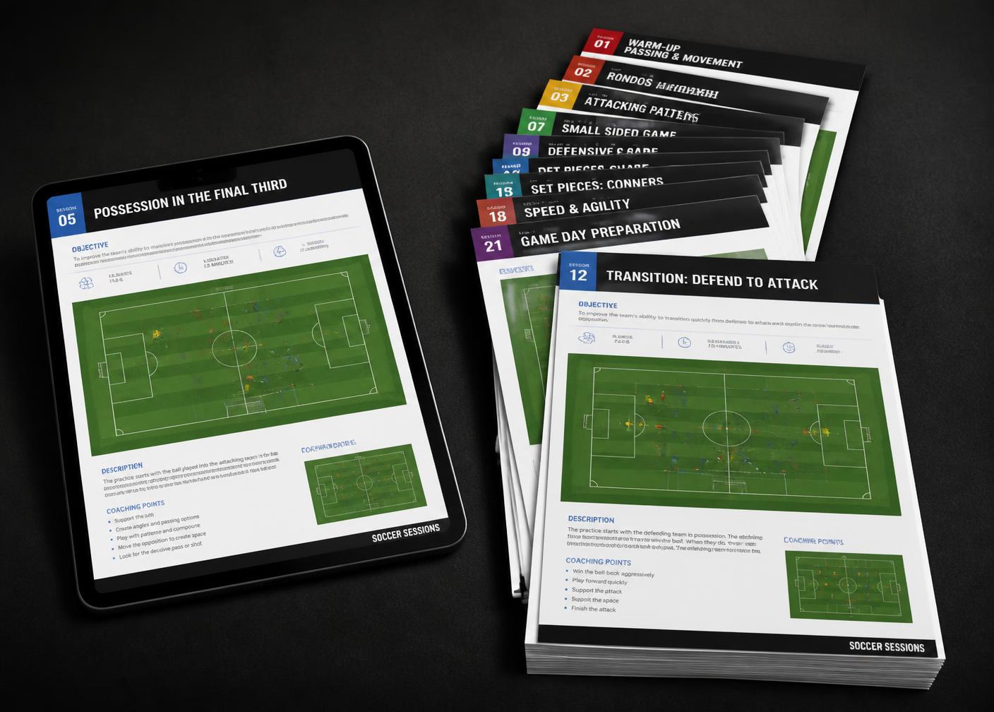 Paquete completo de sesiones de entrenamiento en tablet y en papel